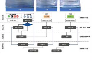 开云官网注册下载安装教程截图4